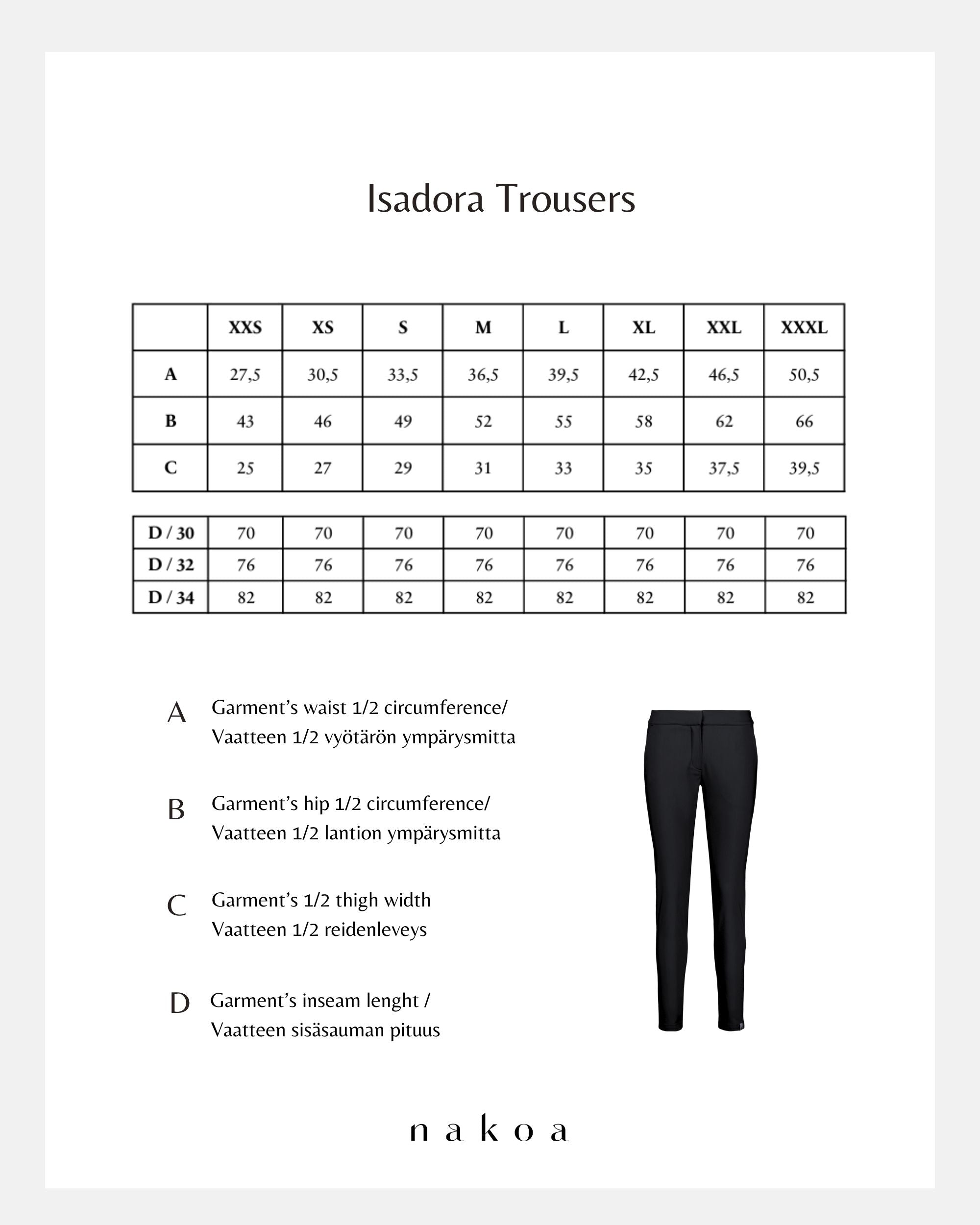 Isadora Trousers, Black