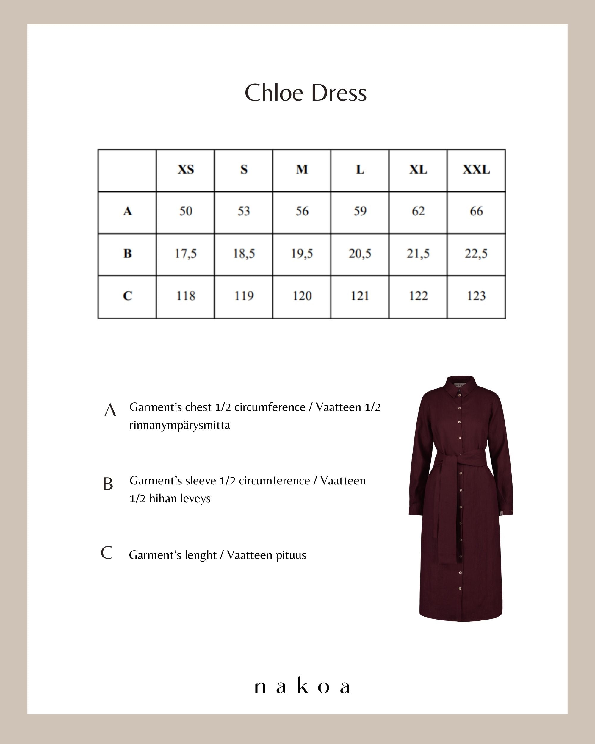 Chloe Linen Dress, Evergreen