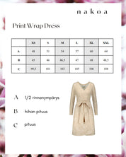 Print Kietaisumekko, Visions