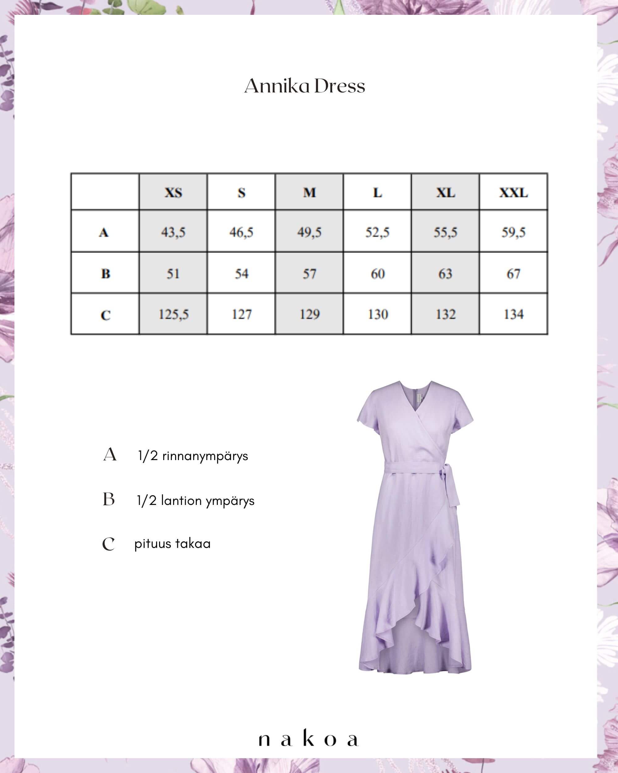 Annika Dress, Lupine