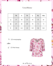 Vera Blouse, Ballet of Blossoms