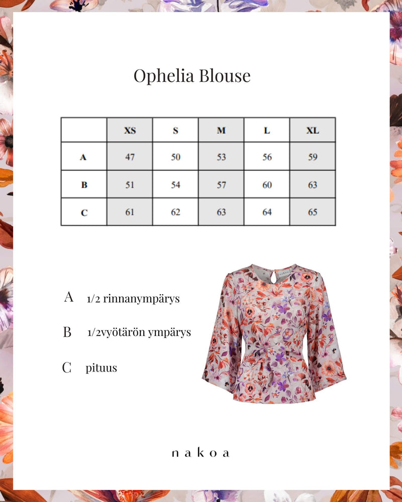 Ophelia Blouse, Daisies