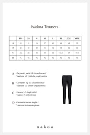 Isadora Trousers 2.0, Black