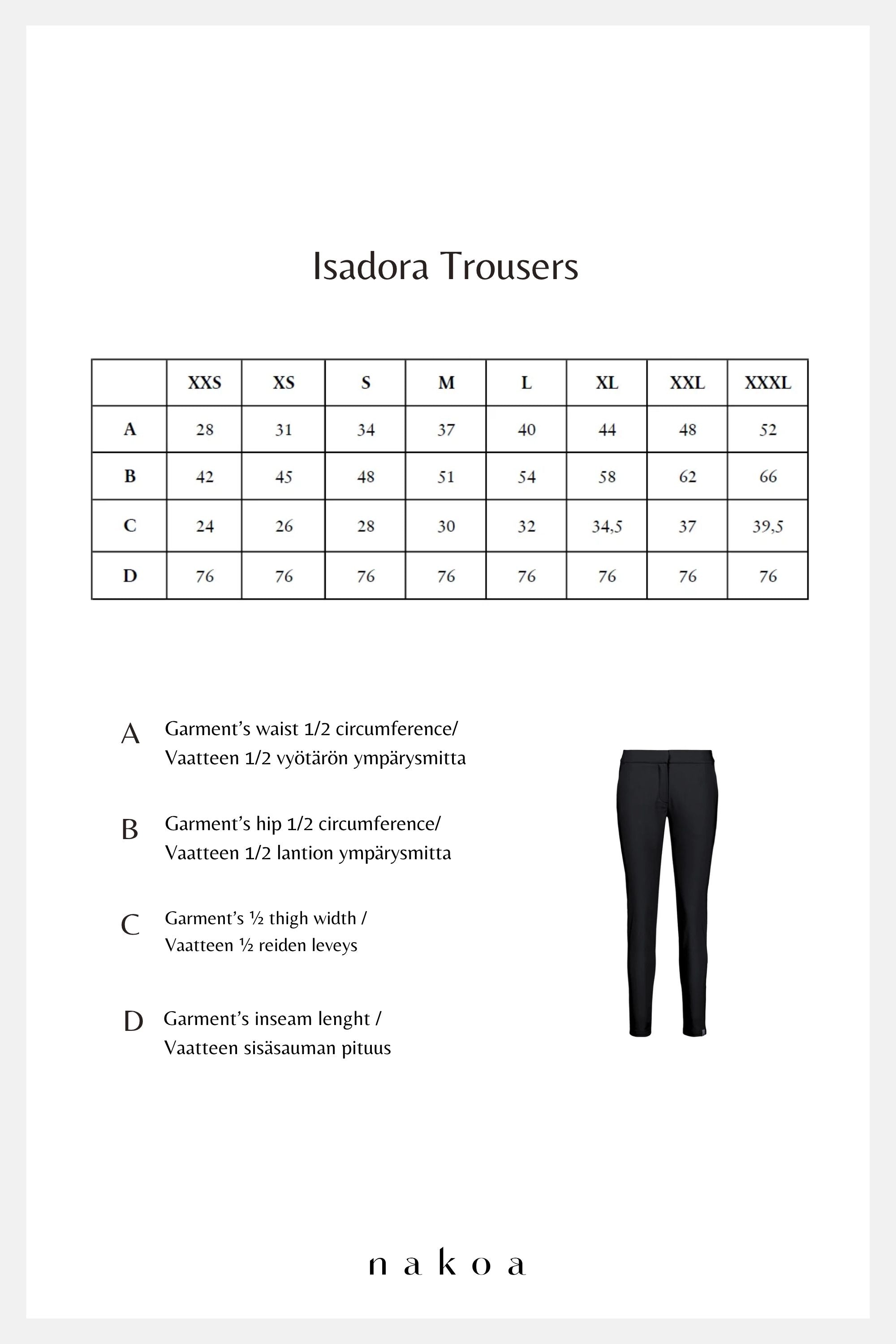 Isadora Trousers 2.0, Black