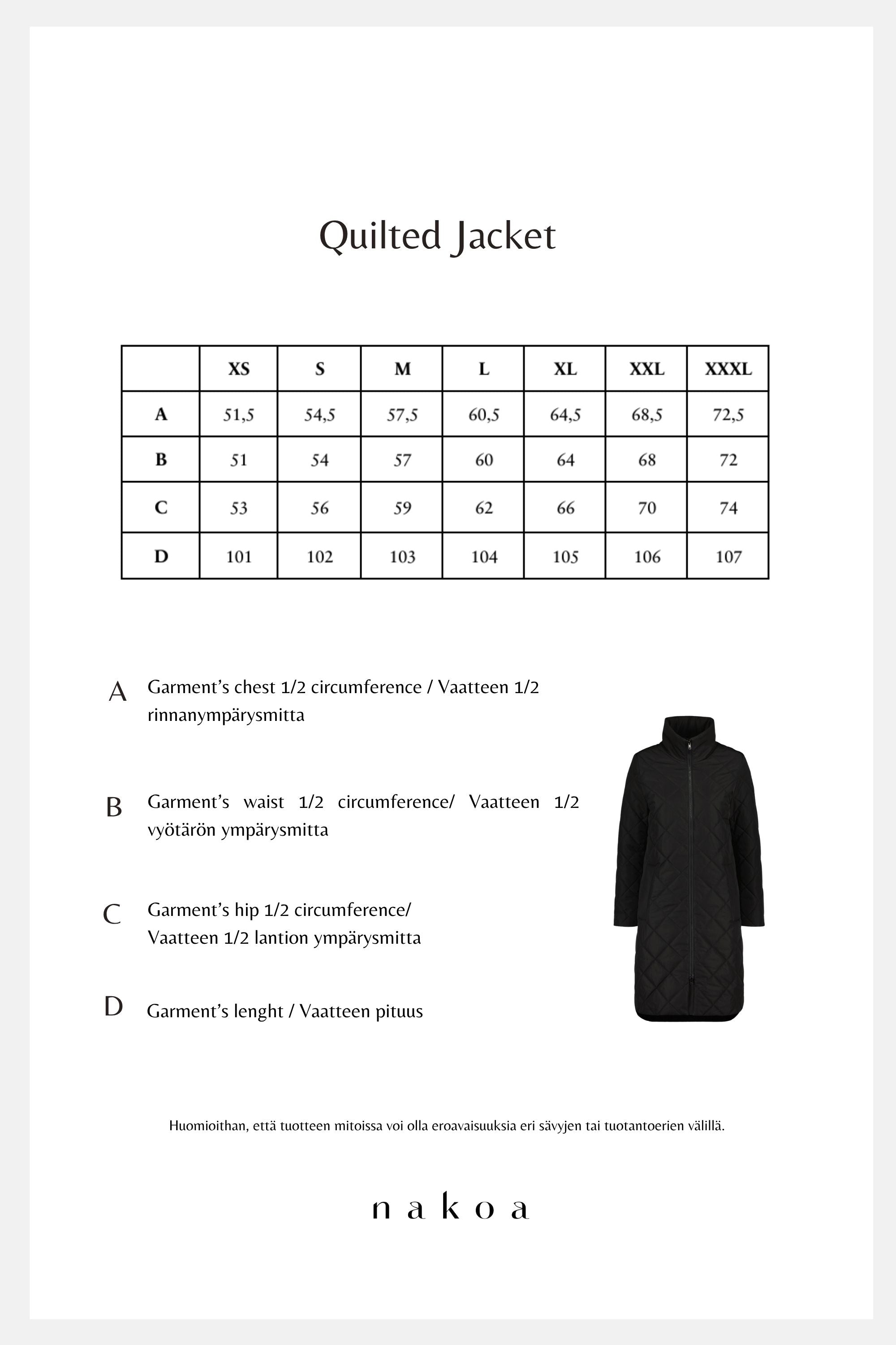 Libby Coat, Black
