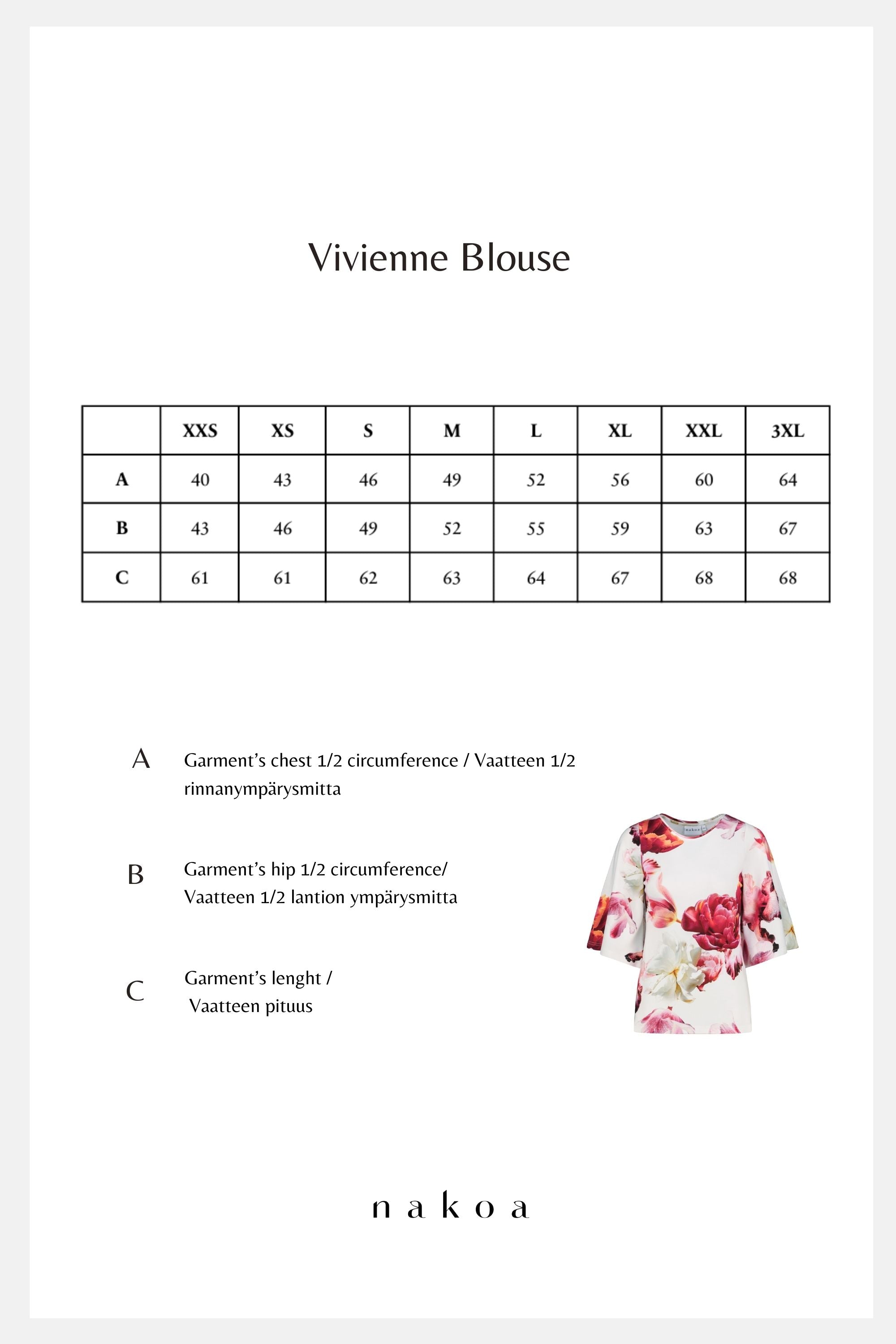 Vivienne Blouse, Sorbet