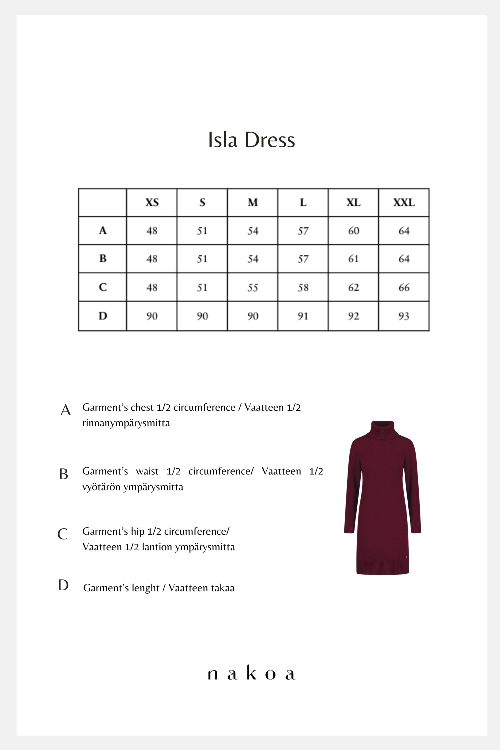 Isla Dress, Forest Green