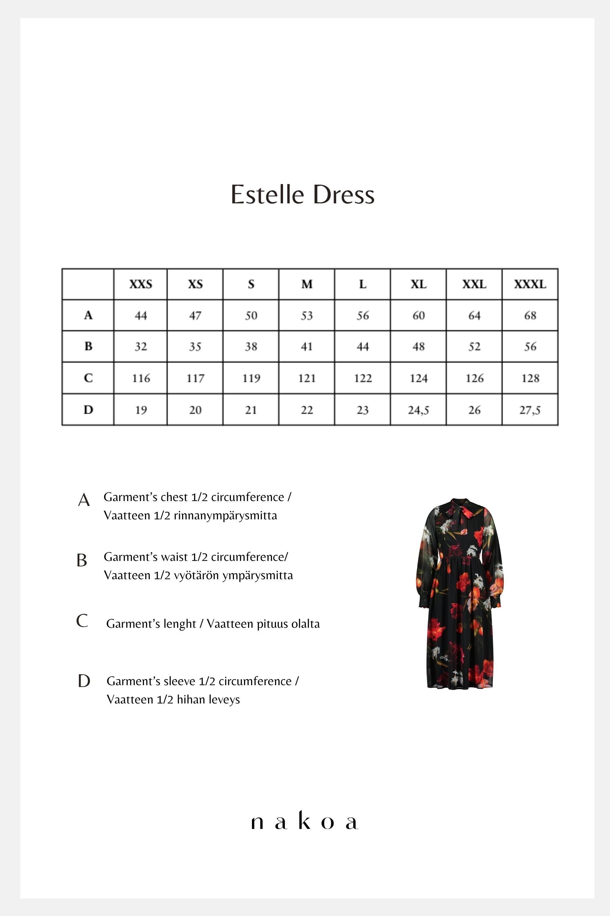 Estelle Dress, Sangria Garden