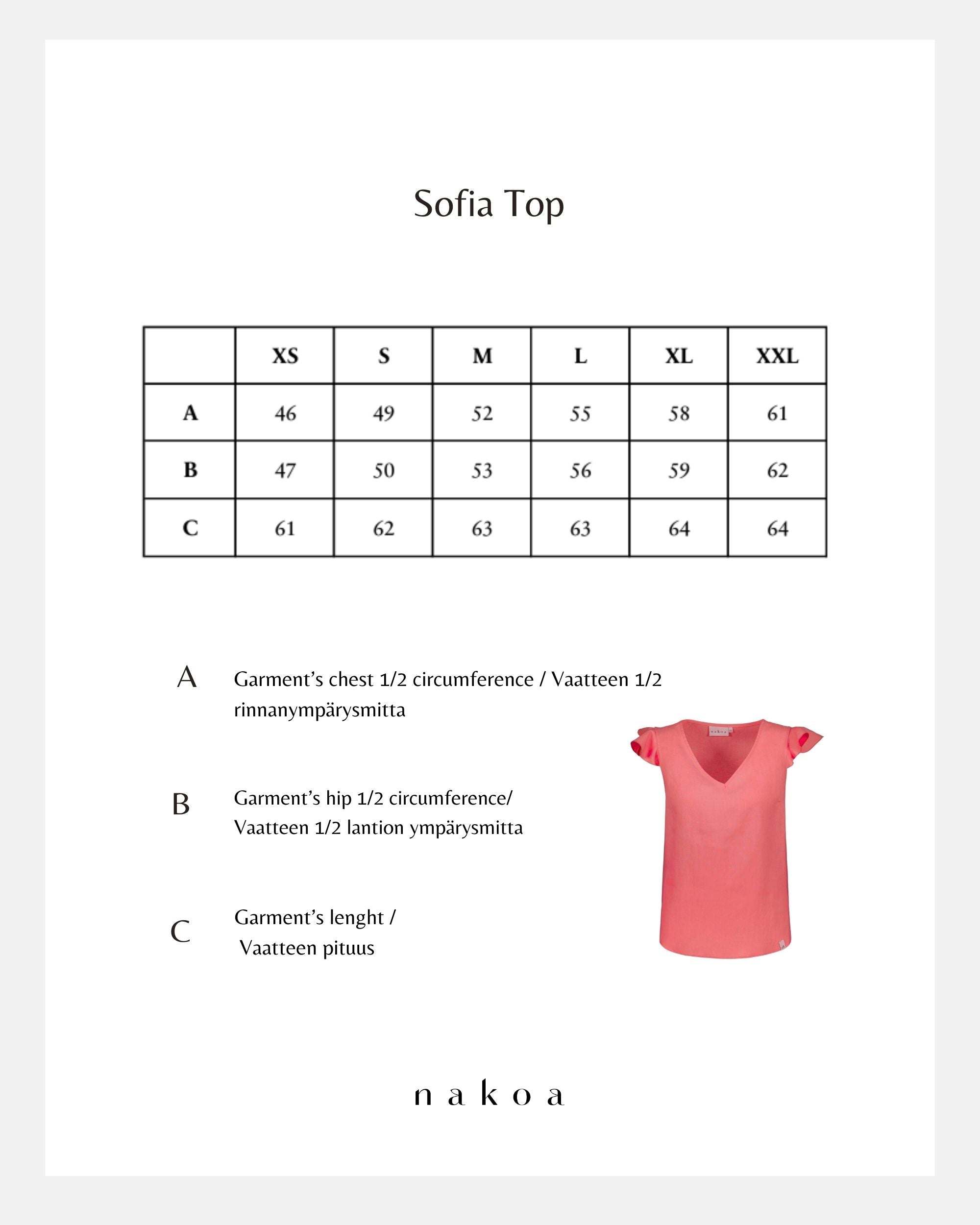 Sofia Top, Coconut Milk