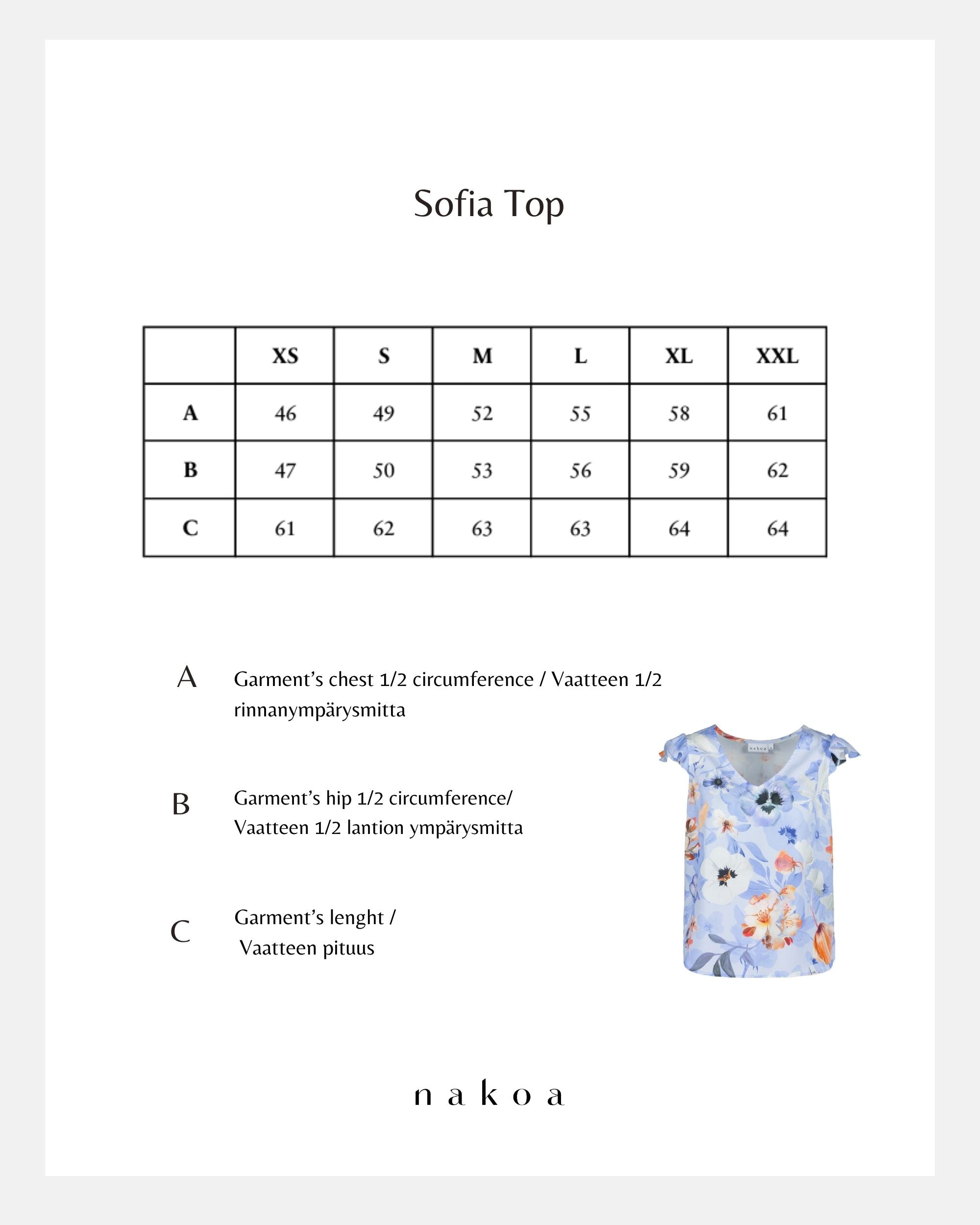 Sofia Top, Serein