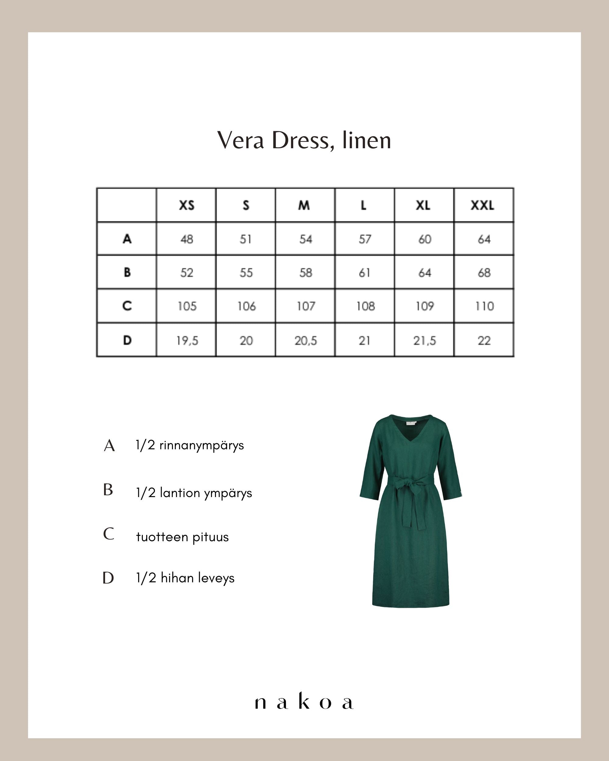 Vera Linen Dress, Evergreen
