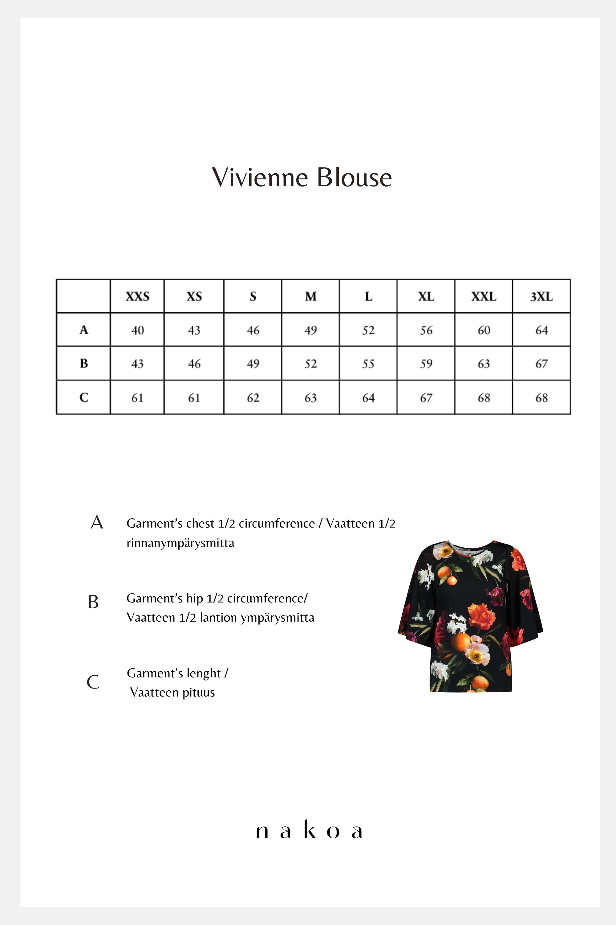 Vivienne Blouse, Sangria Garden