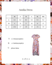 Annika Dress, Daisies
