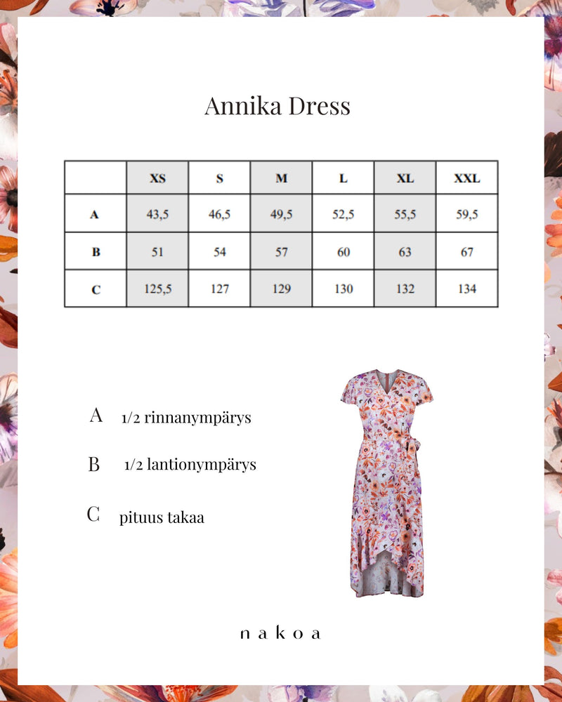 Annika Dress, Daisies