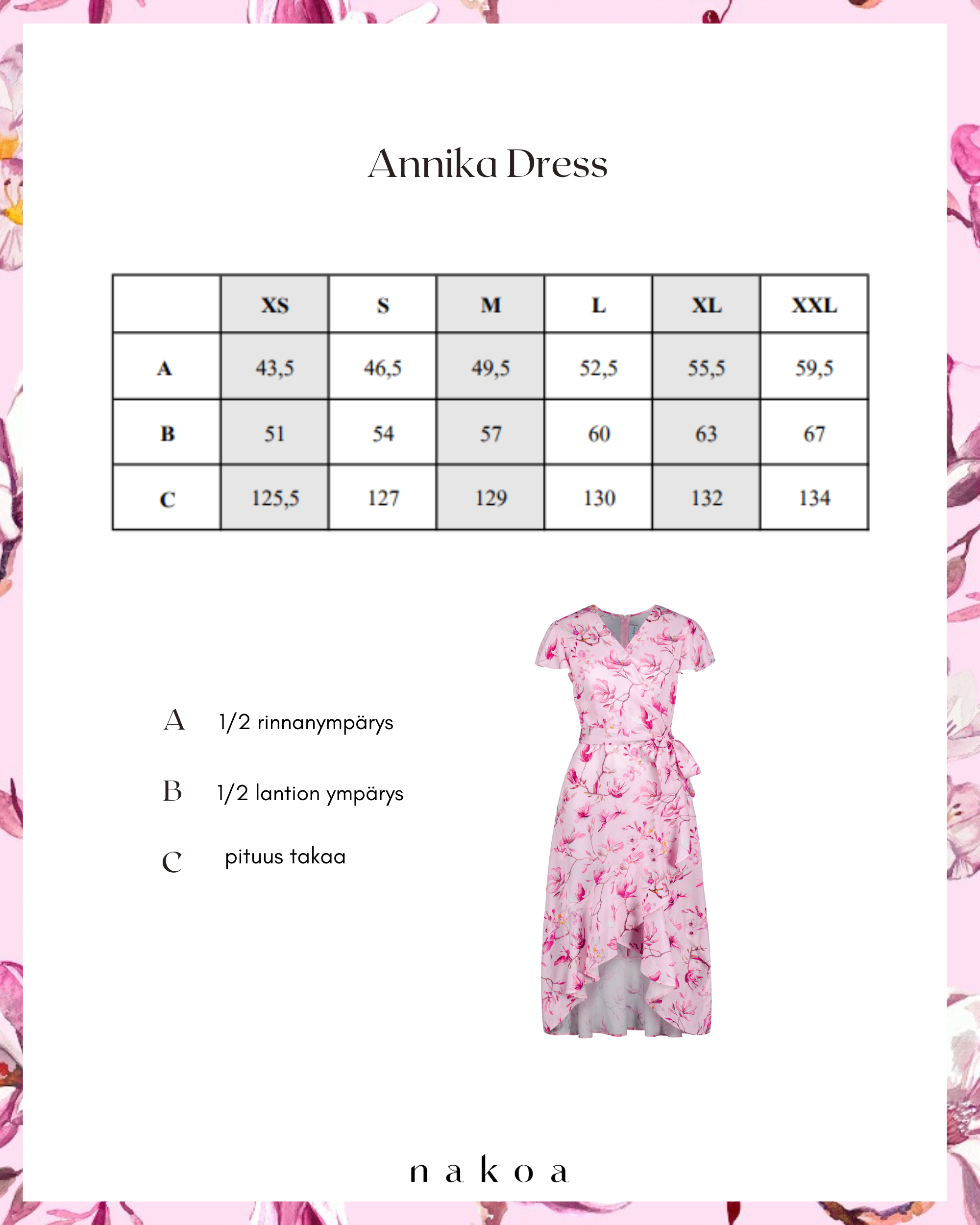 Annika Dress, Oceania