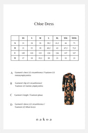 Chloe Dress, Lagom