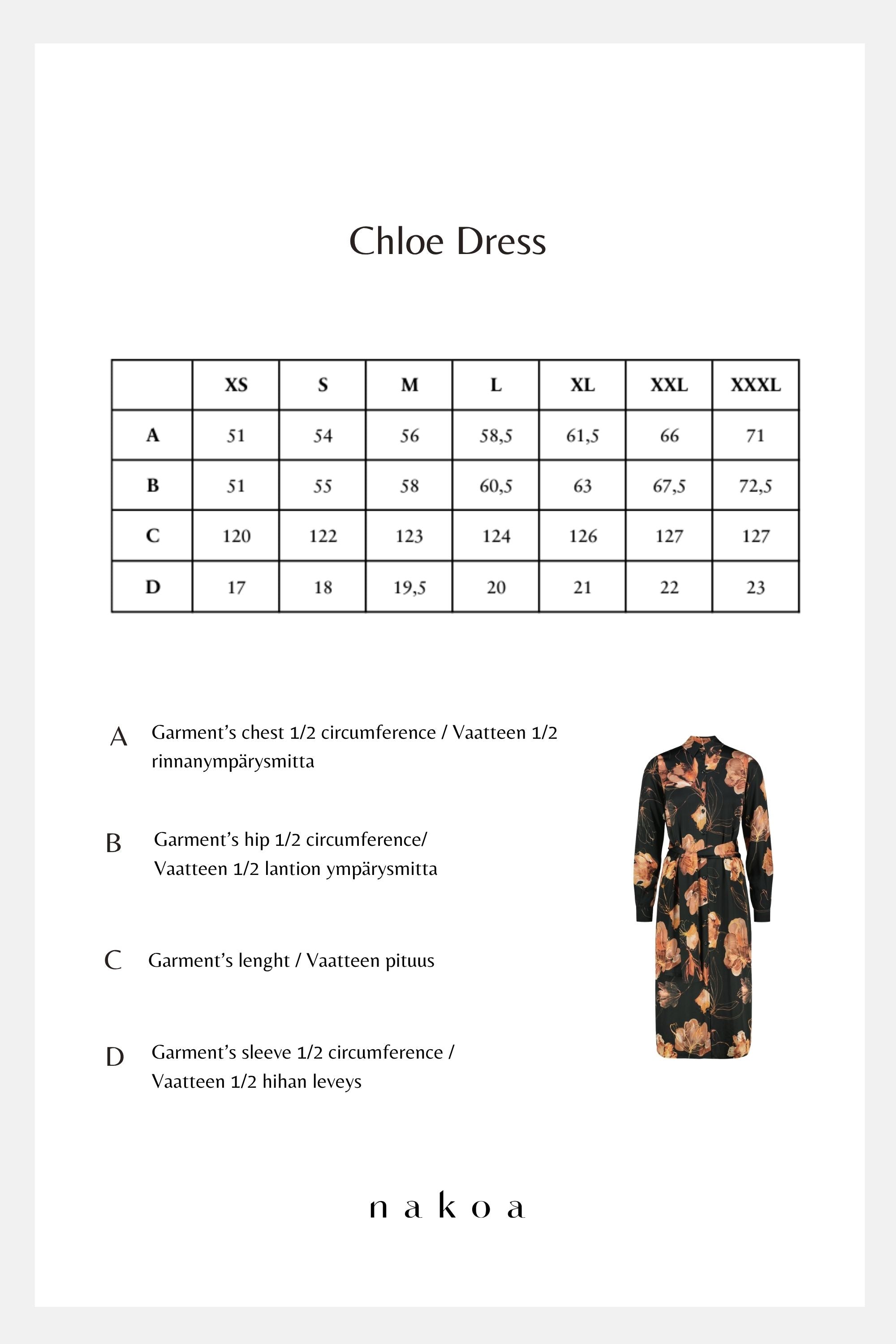 Chloe Dress, Lagom
