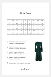 Eloise Dress, Emerald