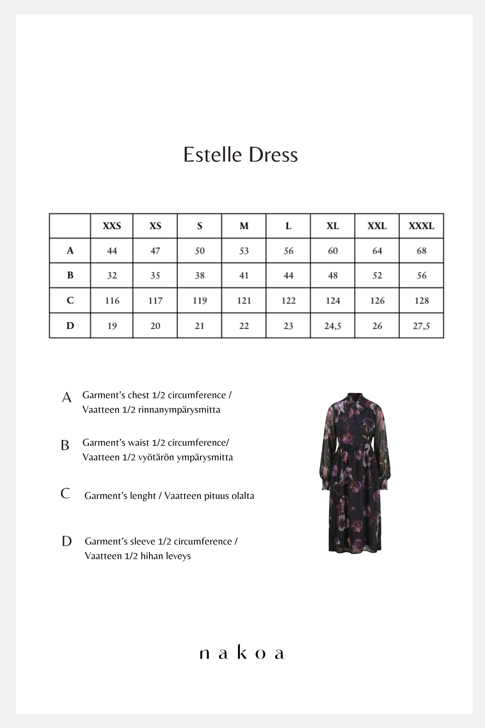 Estelle Dress, Secrets