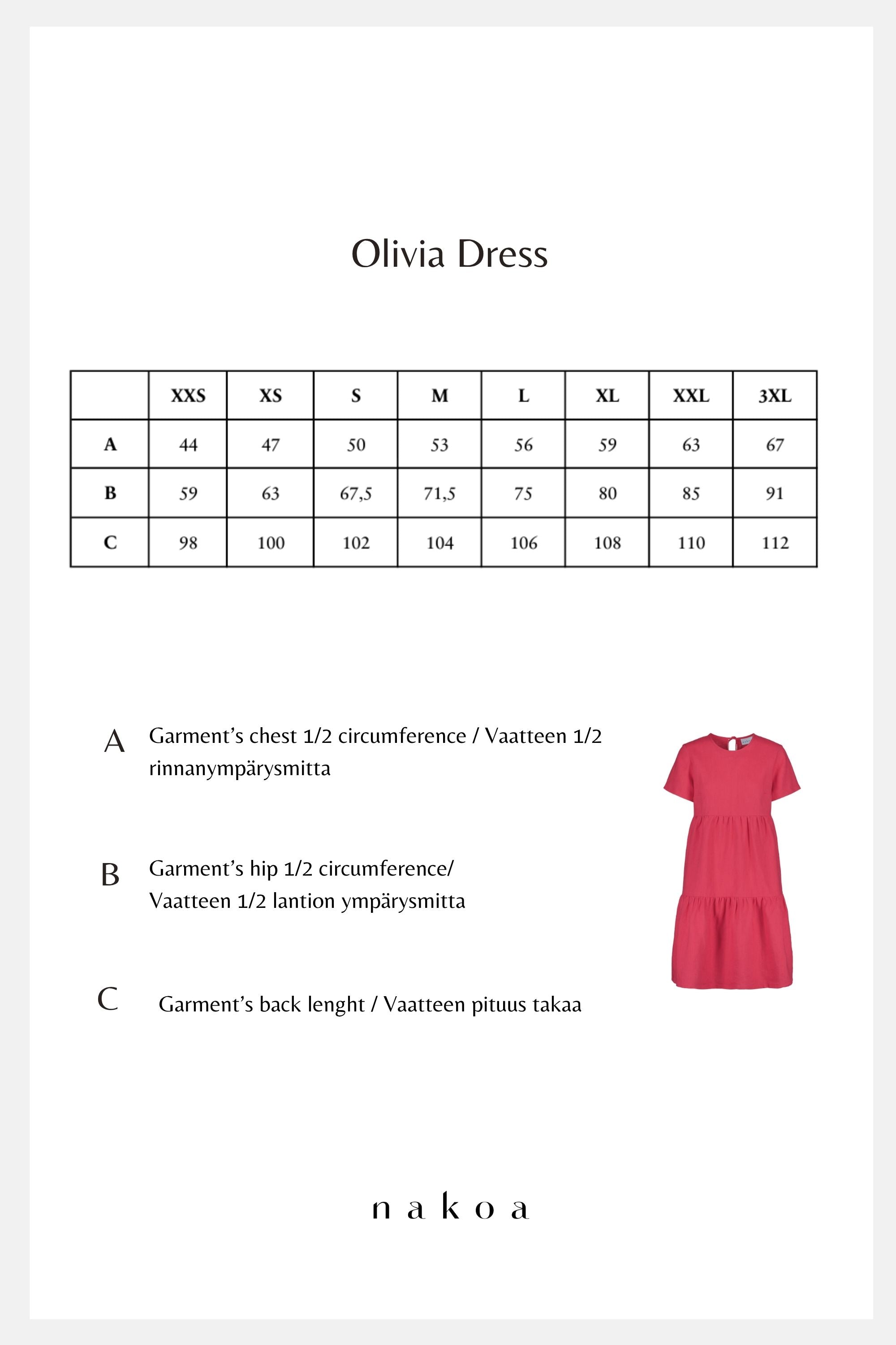 Olivia Dress, Raspberry