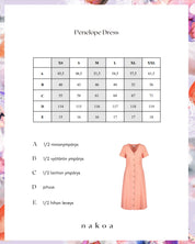 Penelope-Kleid, Maulbeere