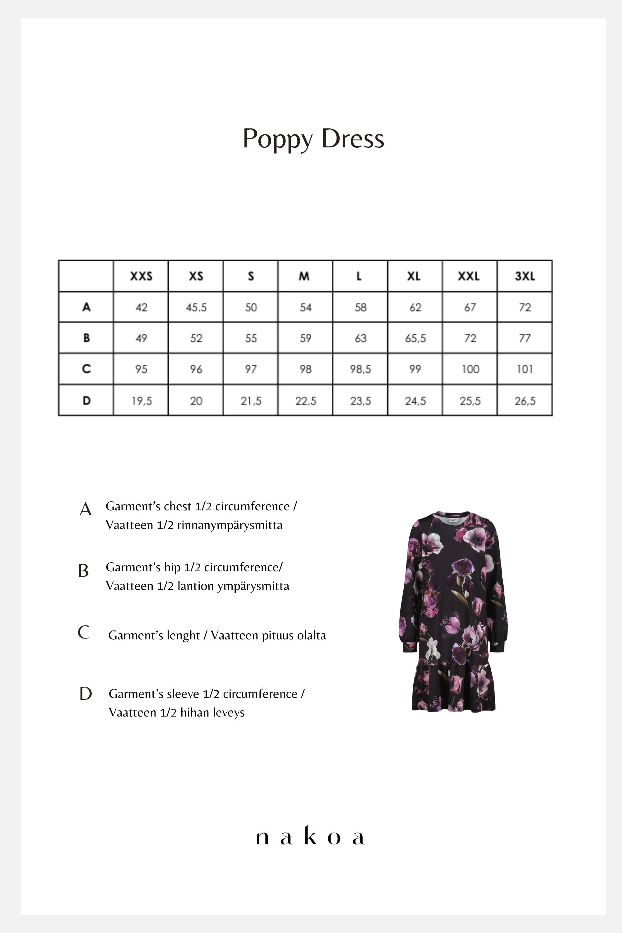 Poppy Dress, Secrets