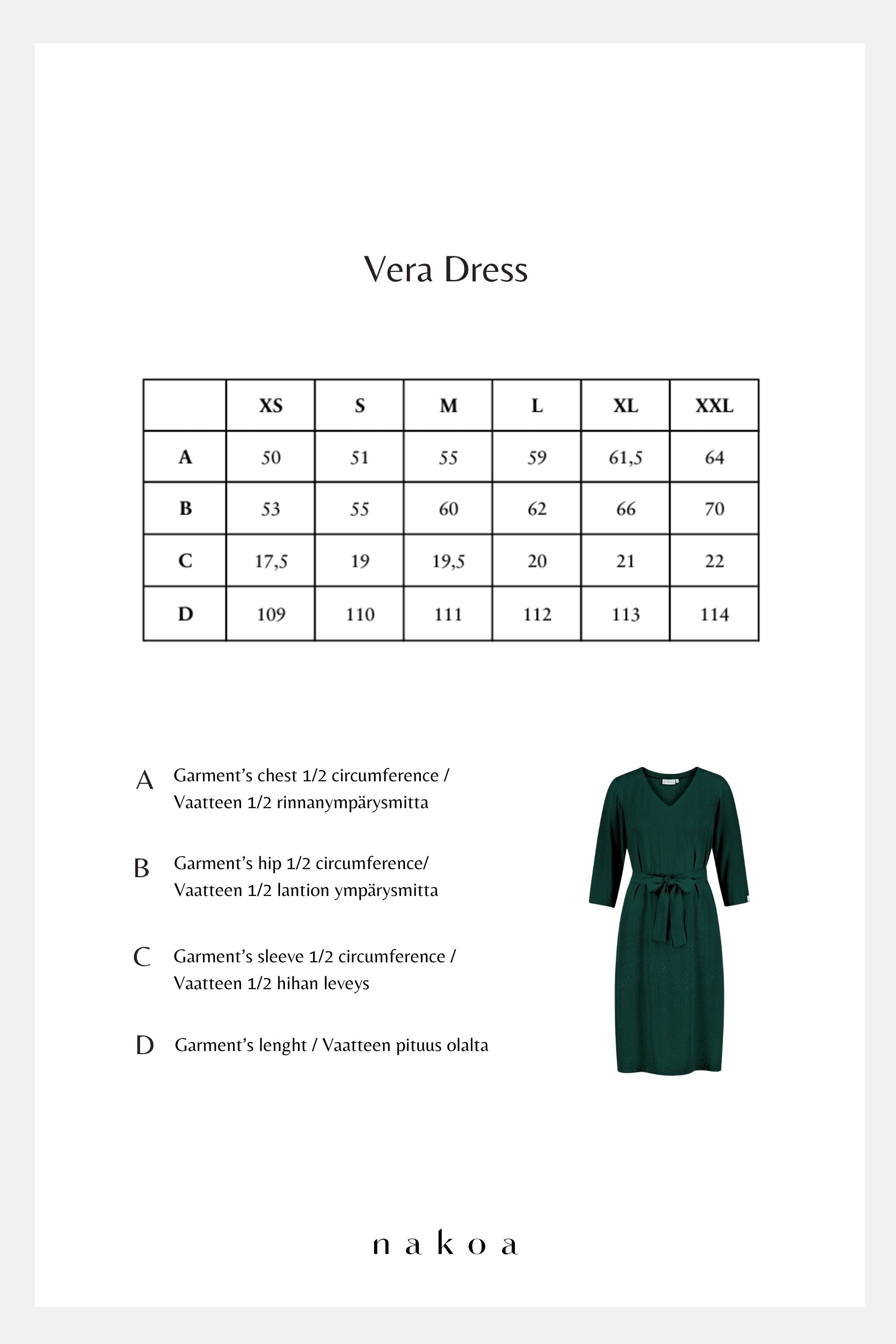 Vera Dress, Emerald