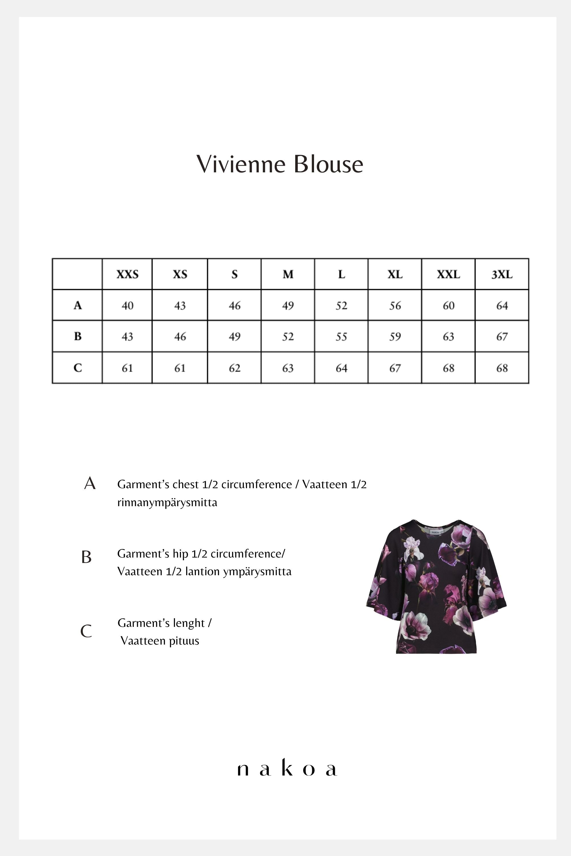 Vivienne Blouse, Secrets