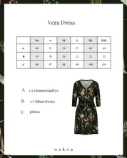 Vera Dress, Mockingbird