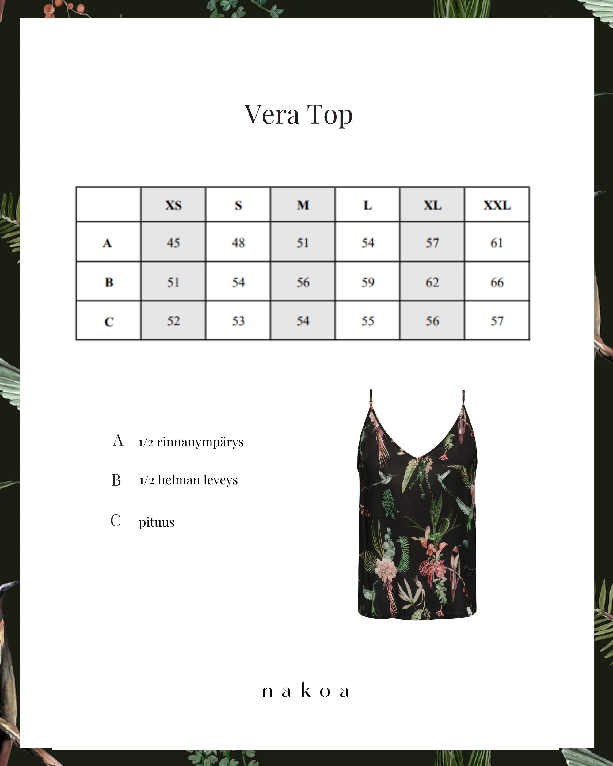 Vera Top, Mockingbird