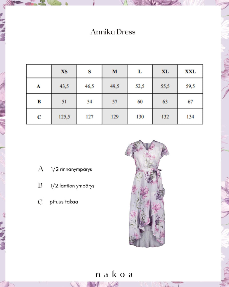 Annika Dress, Oceania