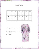 Classic Dress, Oceania
