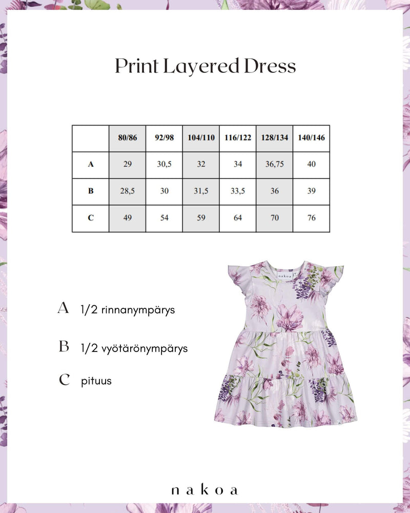 Print Dress, Oceania