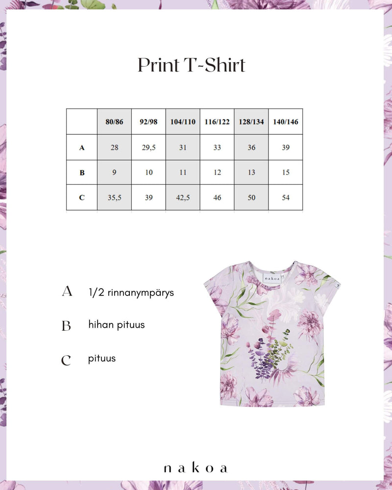 Print T-paita, Oceania