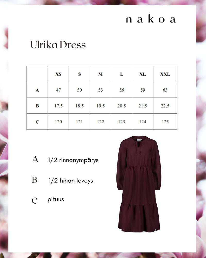 Ulrika Pellavamekko, Merlot